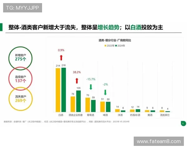 2024年竞彩足球历史开奖结果深度梳理与趋势解析全年走势全面回顾